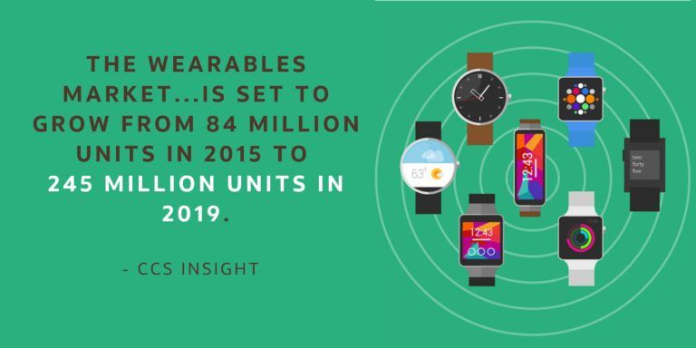 Wearable Tech Advantages