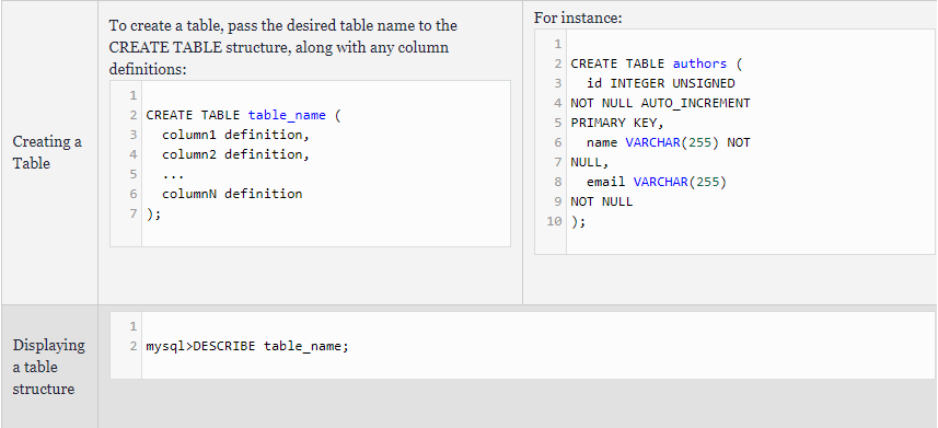 Creating a Table