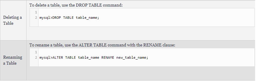 Deleting a table