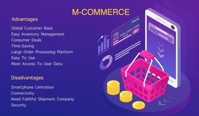 Advantages of M-Commerce