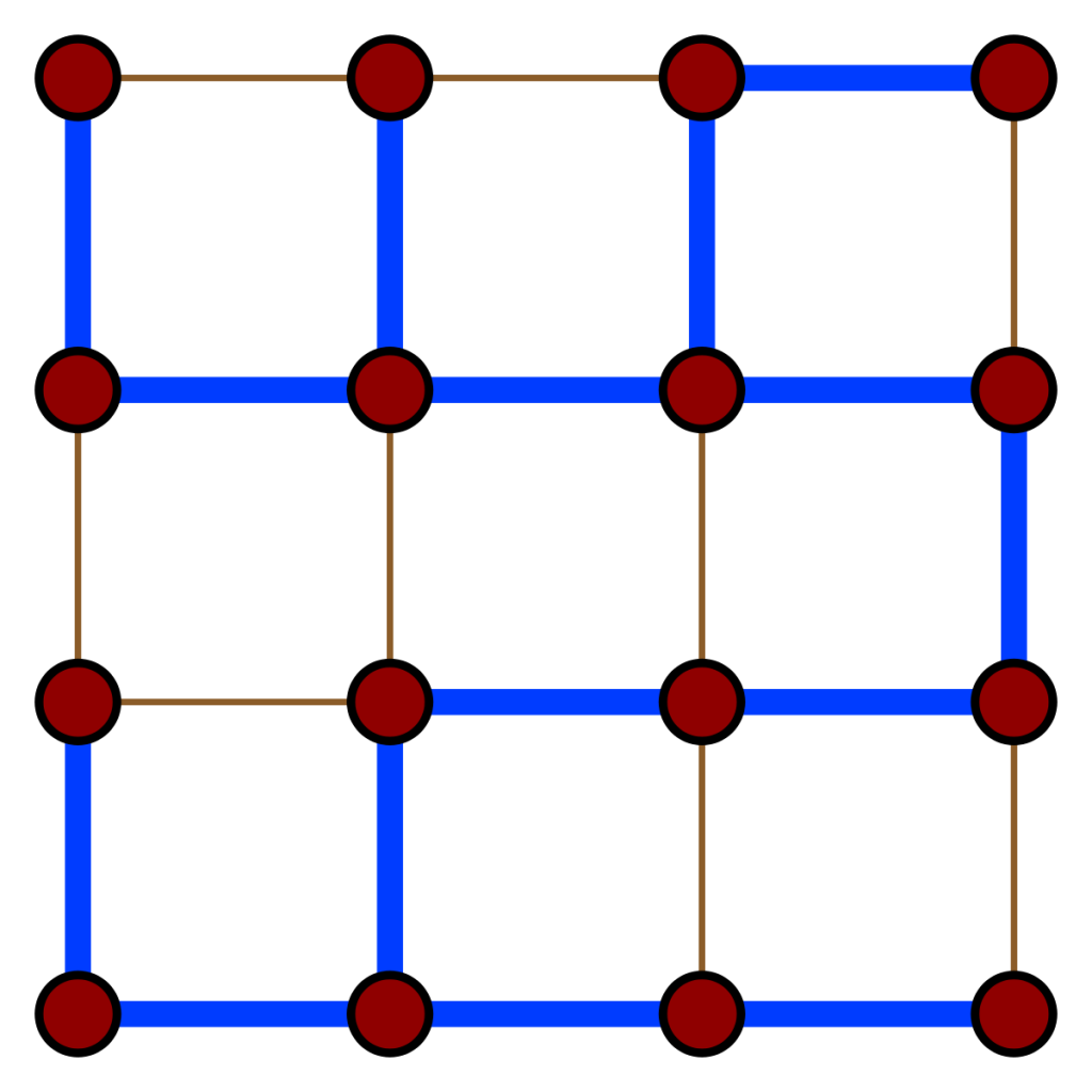Hashing