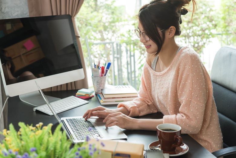 Employee productivity in wfh