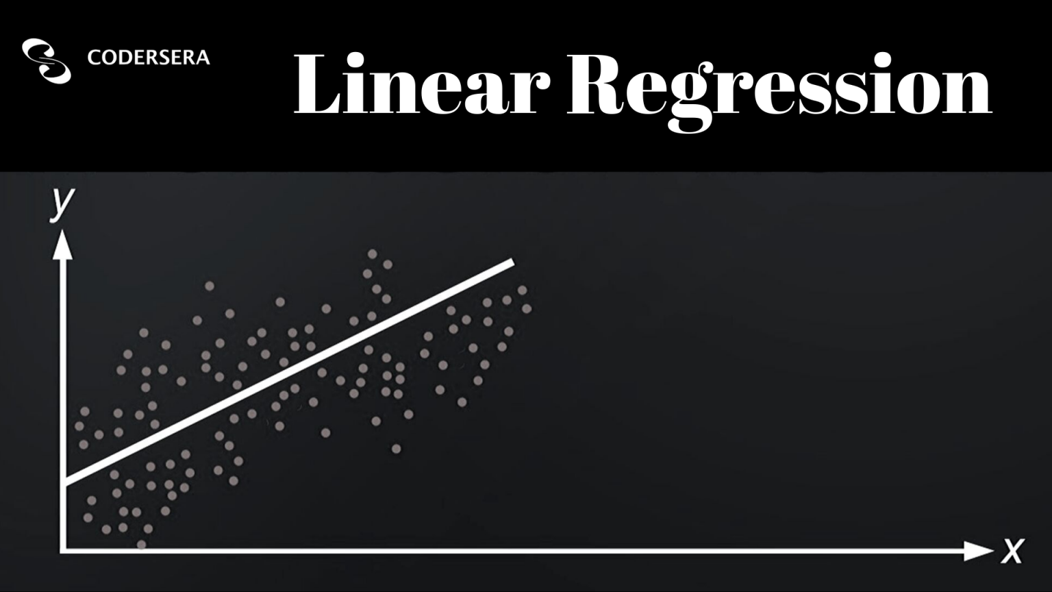 Linear regression