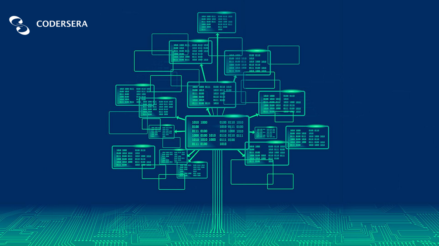Decision Tree