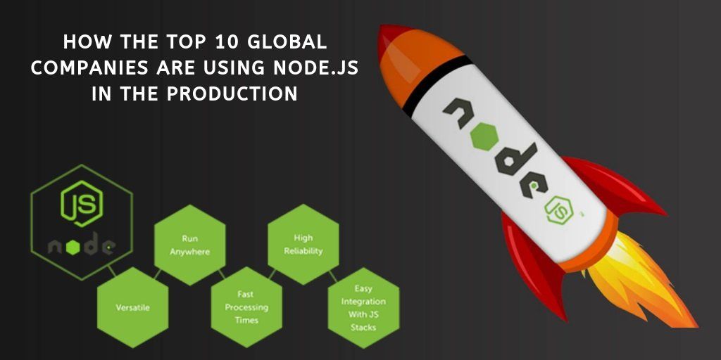 Companies that Use NodeJS