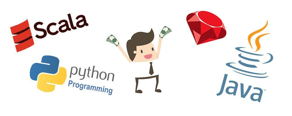 scala vs other languages