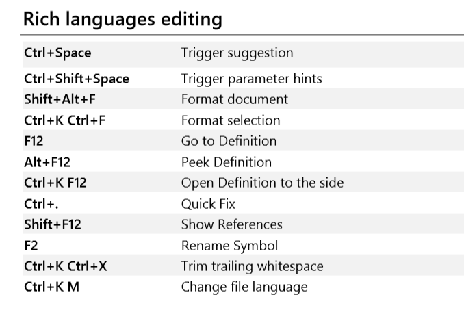file management