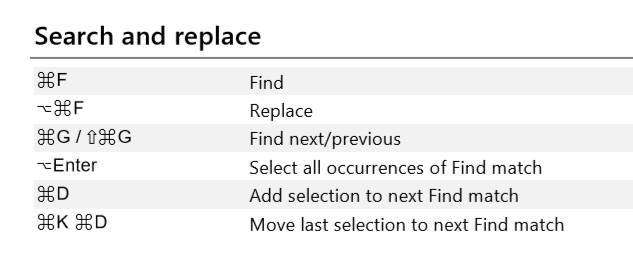search and replace