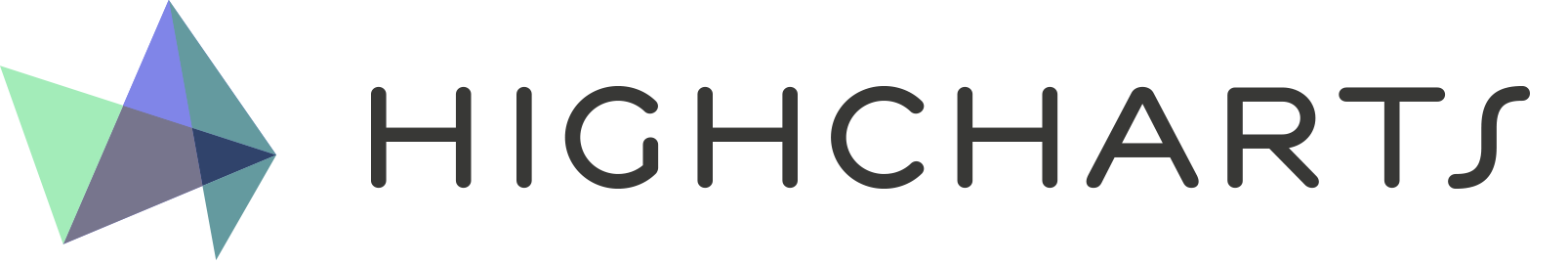 Highcharts 