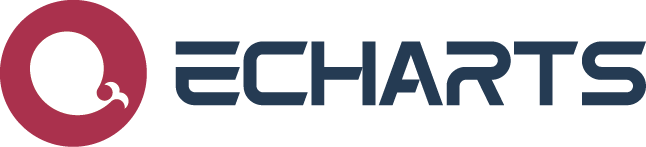echarts 