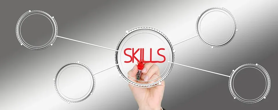 Training, Businesswoman, Suit, Manager, Skills