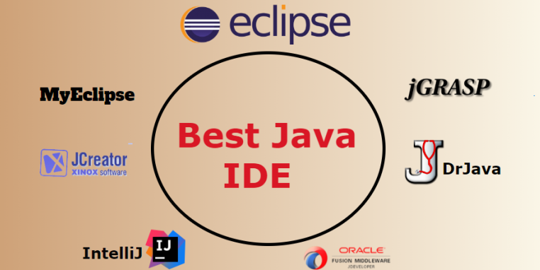 Best Free Java IDEs for Developers 2026