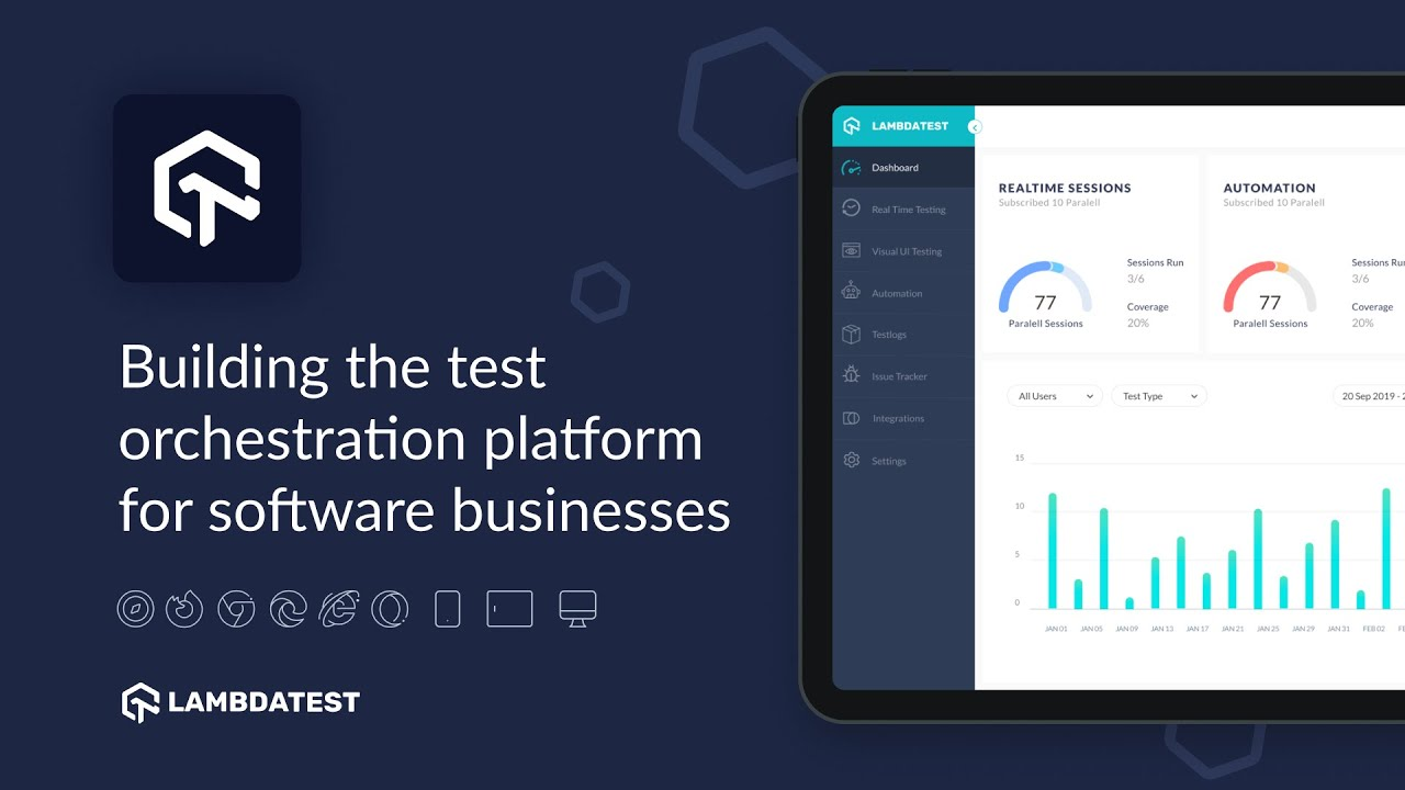 TestMu AI dashboard