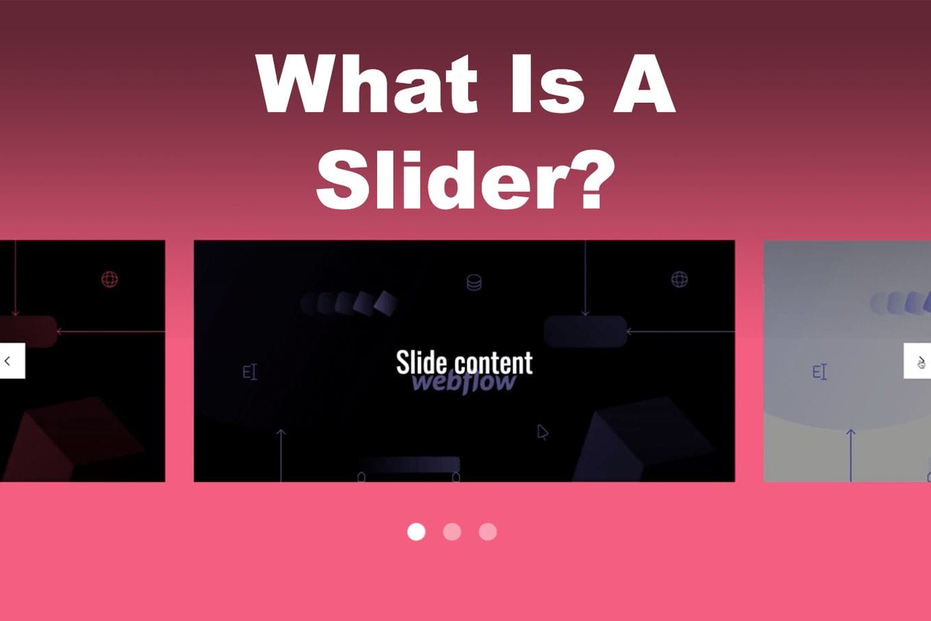 Example of a web slider showing one content panel at a time with prev/next arrows