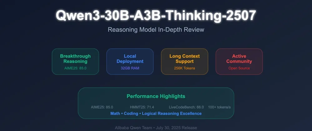 Qwen3-VL-30B-A3B-Thinking: Complete 2026 Deployment Guide