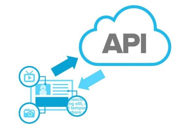 JavaScript Fetch API: GET, POST, PUT & DELETE Guide