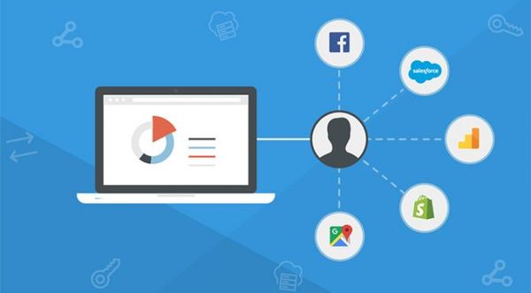 5 APIs You Need On Your Website